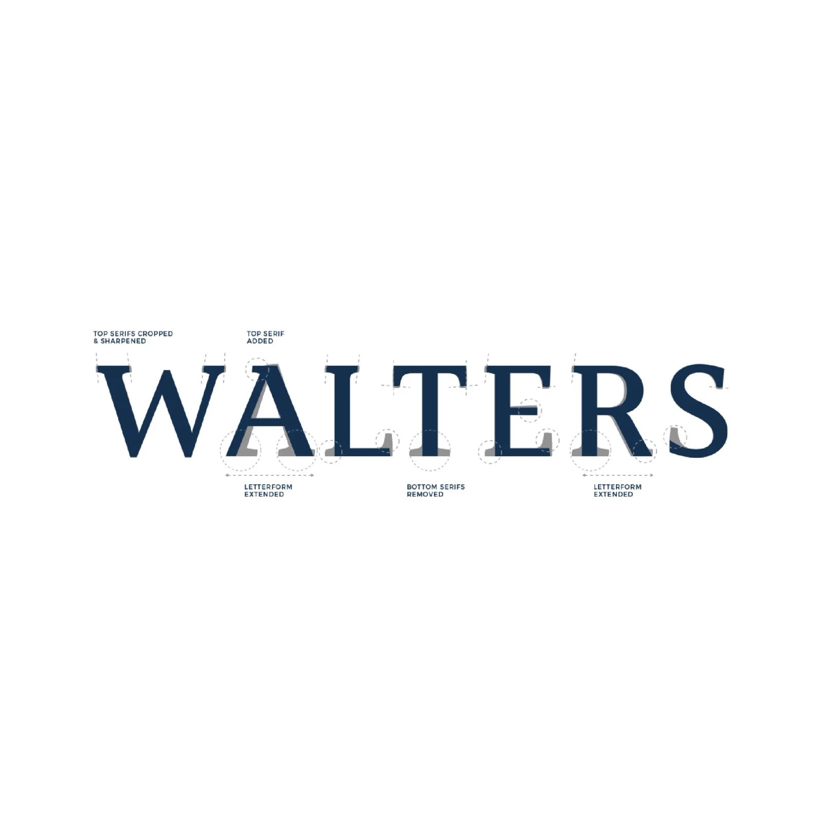 Walters Group