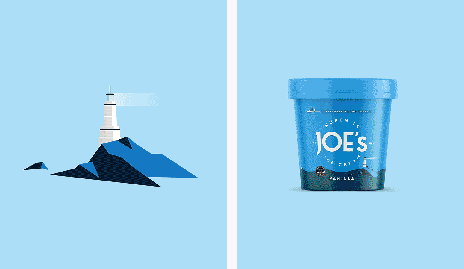 Joe’s Ice Cream
